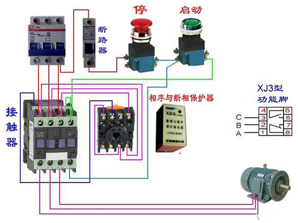 西安西瑪電機(jī)燒壞測量方法及預(yù)防。