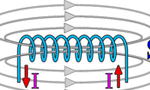 17張經(jīng)典動(dòng)態(tài)圖為您解析電動(dòng)機(jī)運(yùn)行原理。——西安博匯儀器儀表有限公司